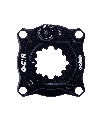 Ochain | R